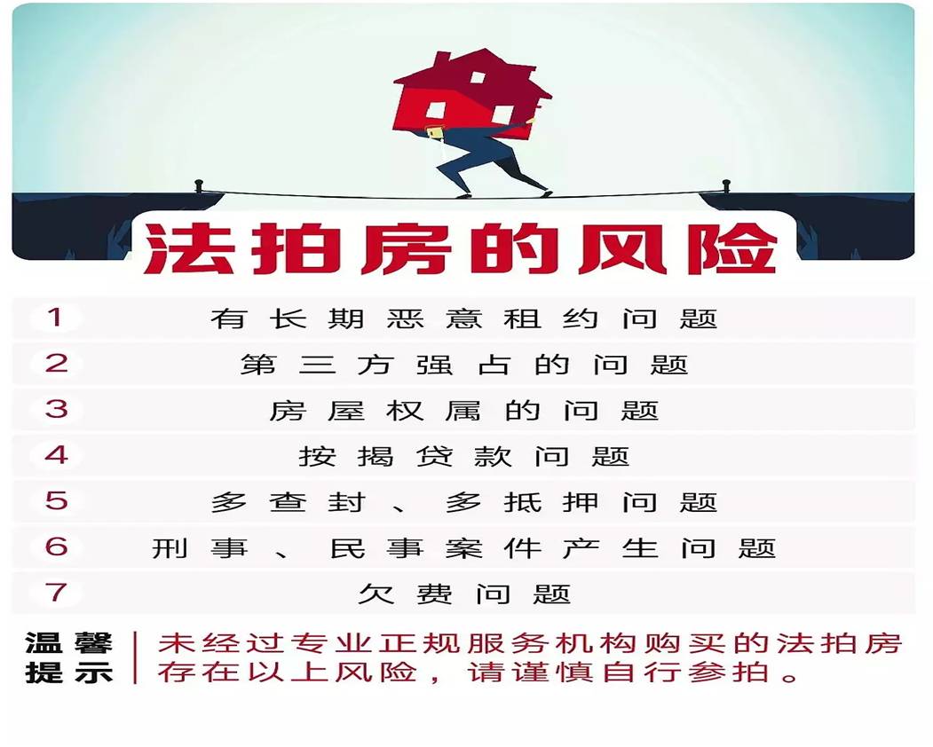 在長(zhǎng)沙買(mǎi)法拍房怎么樣？