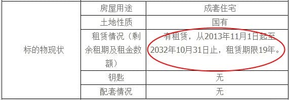 購買法拍房要注意哪些情況？有什么注意事項？