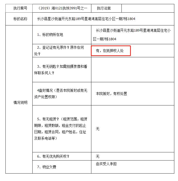 長沙法拍房貸款按揭攻略（資格、流程、首付比例、所需資料、公積金貸款）詳解！