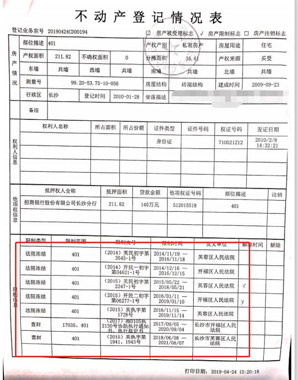 買長沙法拍房可能存在的風(fēng)險有哪些？